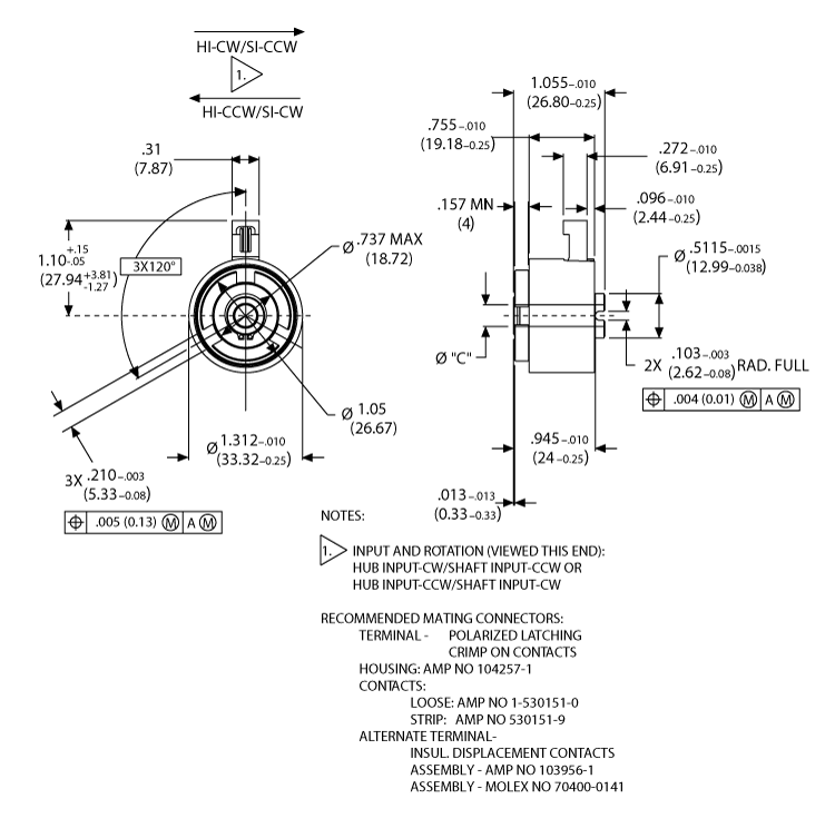 dimensions